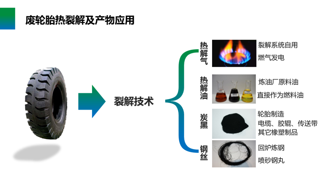 恒誉环保入选国家工业资源综合利用先进适用工艺技术设备目录